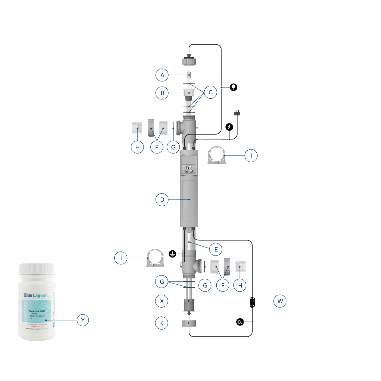 Blue Lagoon Copper Ionizer UV-C 40 W Exploded view