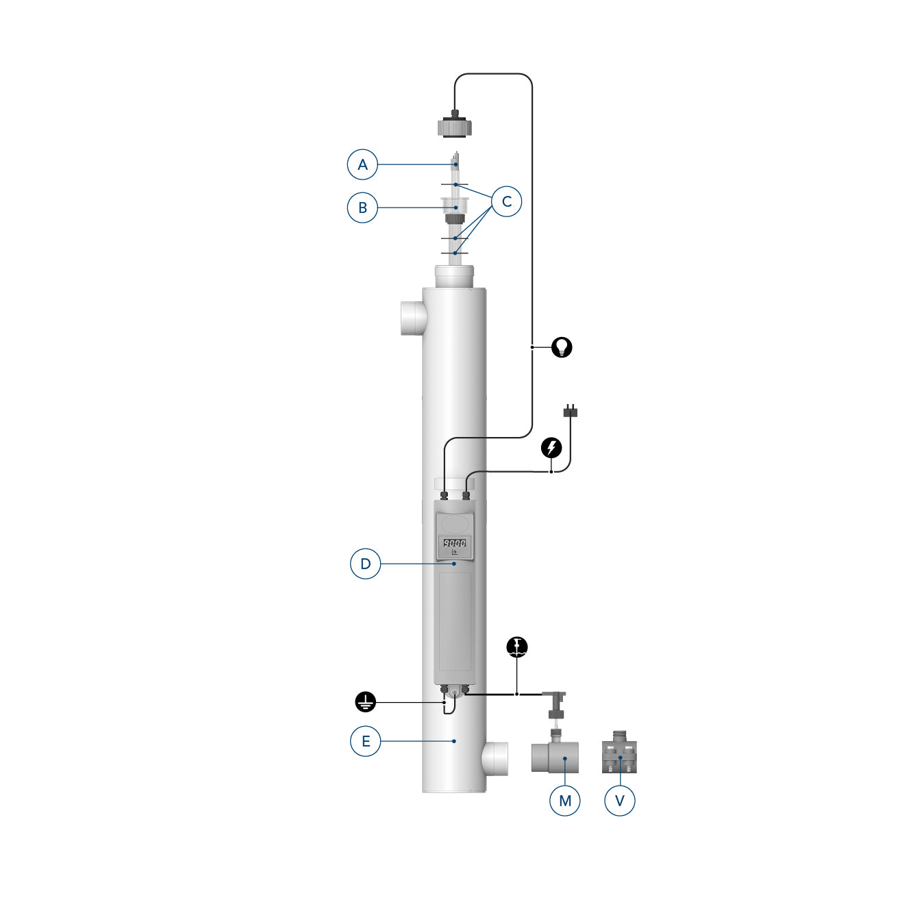 Blue Lagoon Inox UV-C 75 W Exploded view