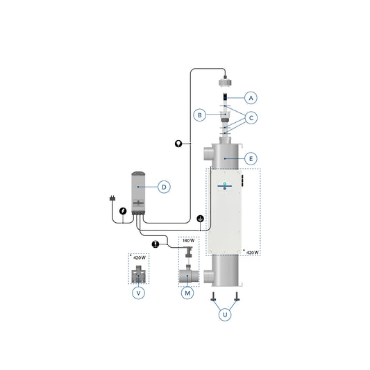 Blue Lagoon Buster UV-C 420 W Ø 219 Amalgam Exploded view