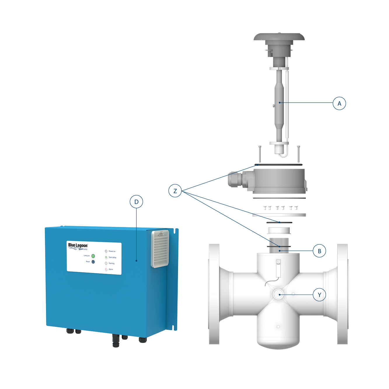 Blue Lagoon Medium Pressure 1000 W UV-C Exploded view