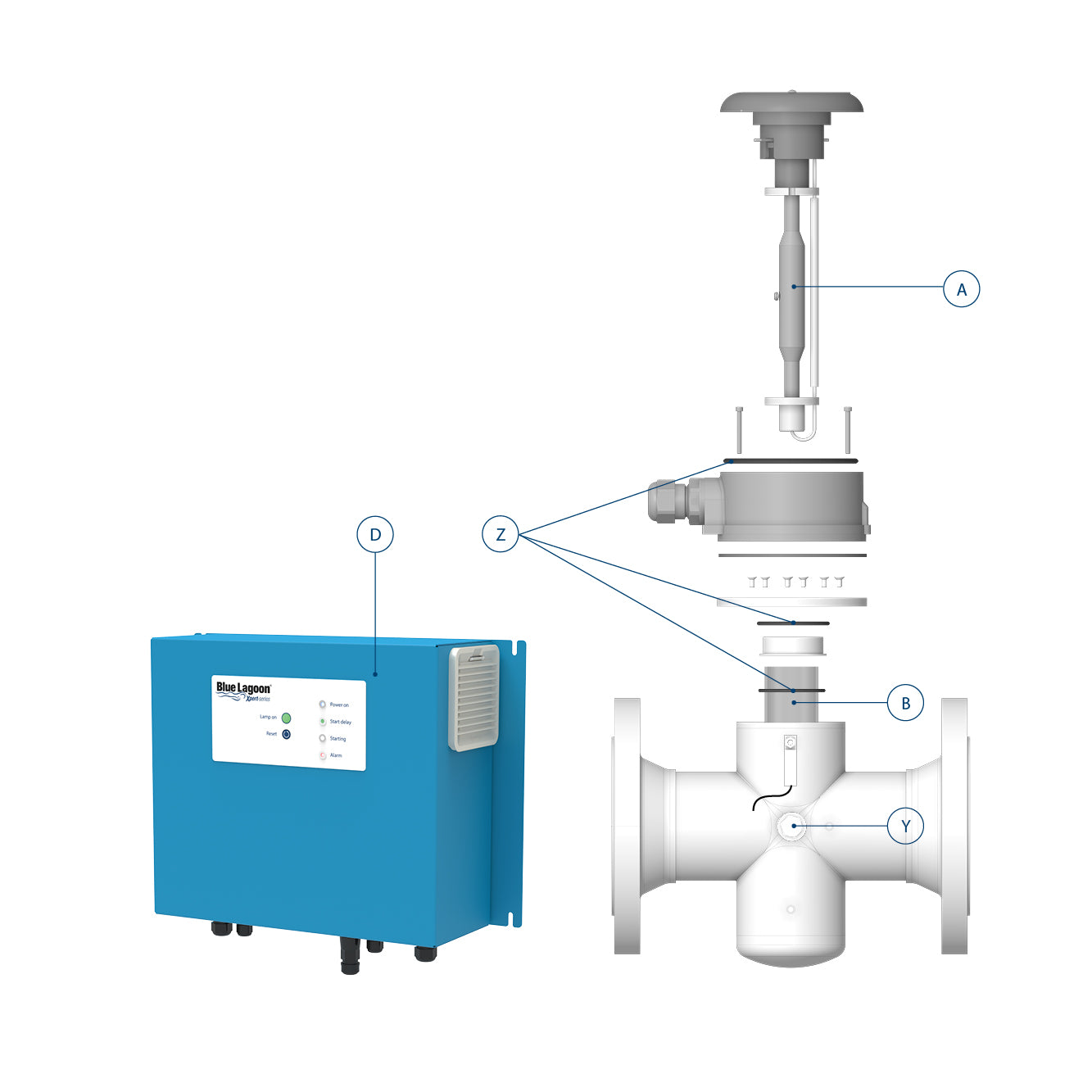 Blue Lagoon Medium Pressure 1500 W UV-C Exploded view