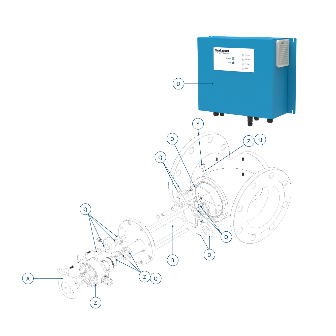 Blue Lagoon Medium Pressure 1500 MW W UV-C Exploded view